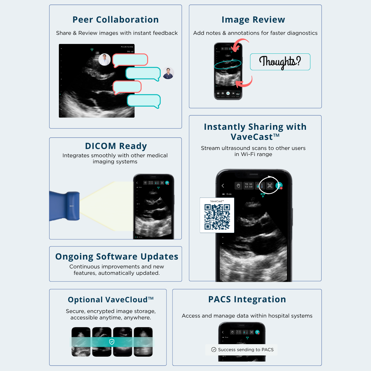 Vave Universal Probe - Wireless Ultrasound